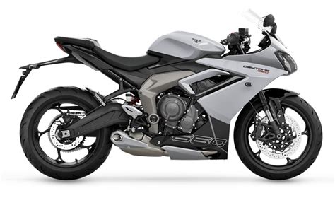 2025 triumph daytona 660.